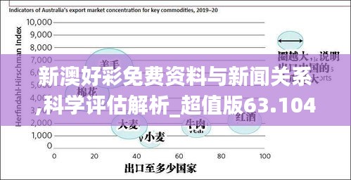 新澳好彩免费资料与新闻关系,科学评估解析_超值版63.104