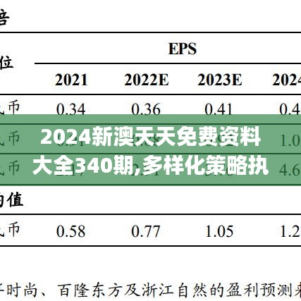 2024新澳天天免费资料大全340期,多样化策略执行_开发版44.592-9