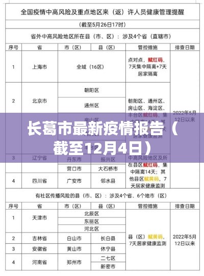 长葛市截至12月4日的最新疫情报告更新