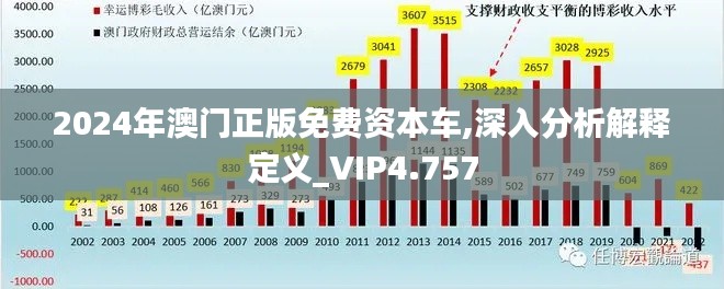 2024年澳门正版免费资本车,深入分析解释定义_VIP4.757