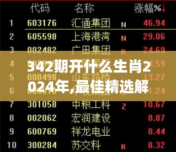 342期开什么生肖2024年,最佳精选解释落实_DX版14.131