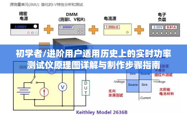 实时功率测试仪原理图详解与制作步骤指南，适合初学者与进阶用户的学习指南