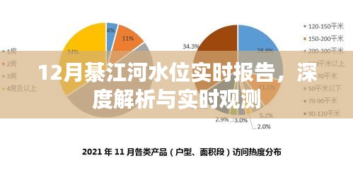 12月綦江河水位实时报告，深度解析与实时观测数据