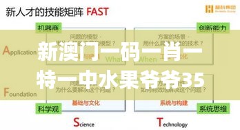 新澳门一码一肖一特一中水果爷爷353期,前沿解读说明_Surface9.142