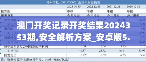 澳门开奖记录开奖结果2024353期,安全解析方案_安卓版5.435