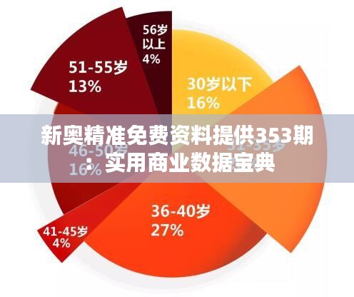 新奥精准免费资料提供353期：实用商业数据宝典