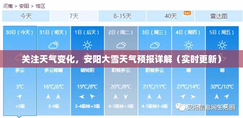 安阳大雪天气预报详解，实时更新关注天气变化