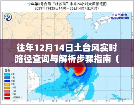 土台风实时路径查询与解析指南（适用于初学者及进阶用户，往年12月14日专题）