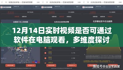 12月14日实时视频观看软件及多维度探讨