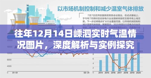 往年12月14日嵊泗实时气温深度解析与图片展示