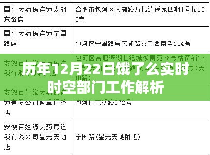 历年12月22日饿了么实时时空部门运营深度解析