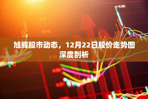 旭辉股市动态，深度剖析12月22日股价走势图