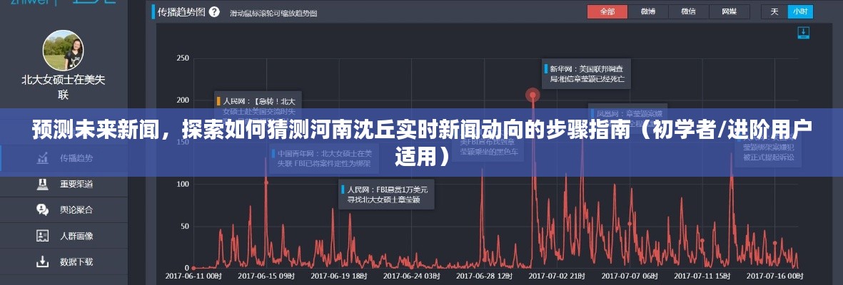 河南沈丘实时新闻动向预测指南，初学者与进阶用户的步骤指南