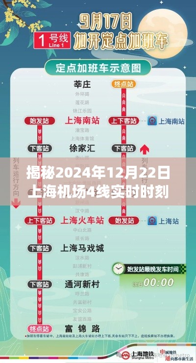 揭秘上海机场四线实时时刻表，出行必备指南（2024年12月22日版）