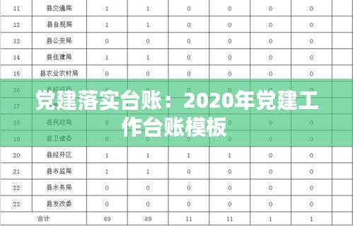 党建落实台账：2020年党建工作台账模板 