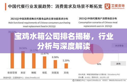 宝鸡水箱公司排名揭秘，行业分析与深度解读