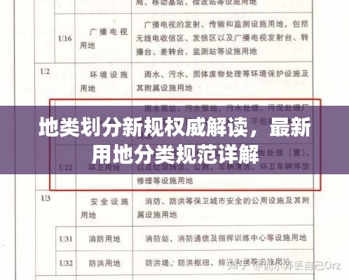 地类划分新规权威解读，最新用地分类规范详解