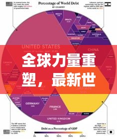 全球力量重塑，最新世界强国排名榜单揭晓！