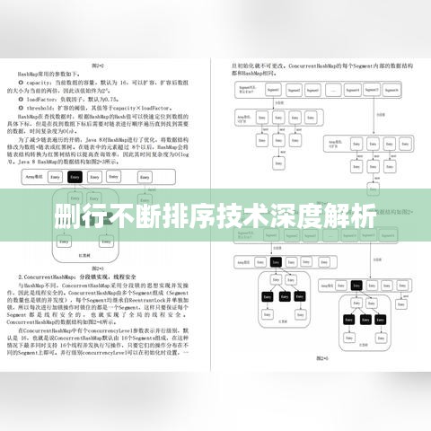 删行不断排序技术深度解析