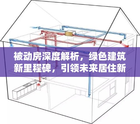 被动房深度解析，绿色建筑新里程碑，引领未来居住新潮流