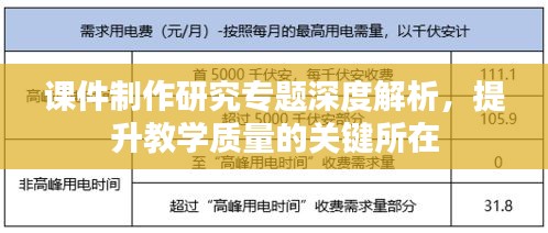 课件制作研究专题深度解析，提升教学质量的关键所在