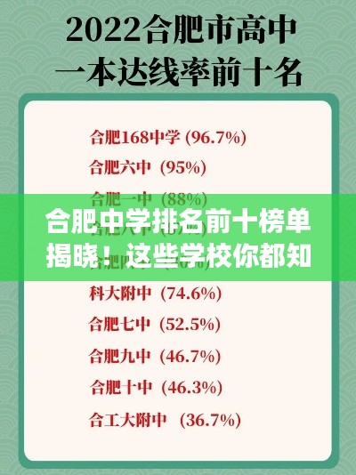 合肥中学排名前十榜单揭晓！这些学校你都知道吗？