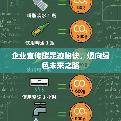 企业宣传碳足迹秘诀，迈向绿色未来之路