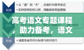 高考语文专题课程，助力备考，语文素养提升秘籍