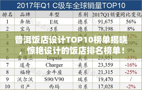 普洱饭店设计TOP10榜单揭晓，惊艳设计的饭店排名榜单！