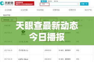 天眼查最新动态今日播报