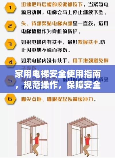 家用电梯安全使用指南，规范操作，保障安全