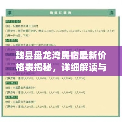魏县盘龙湾民宿最新价格表揭秘，详细解读与优惠信息