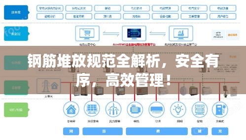 钢筋堆放规范全解析，安全有序，高效管理！