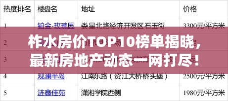柞水房价TOP10榜单揭晓，最新房地产动态一网打尽！