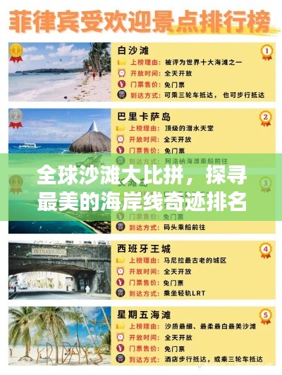 全球沙滩大比拼，探寻最美的海岸线奇迹排名