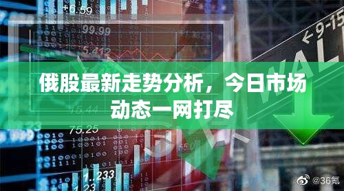 俄股最新走势分析，今日市场动态一网打尽