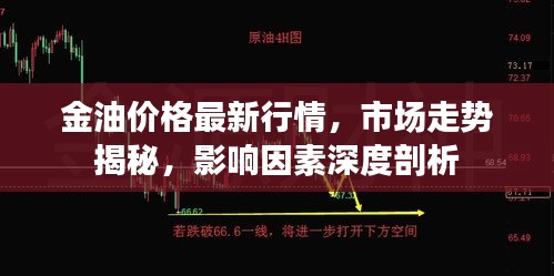 金油价格最新行情，市场走势揭秘，影响因素深度剖析