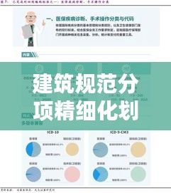建筑规范分项精细化划分，构建标准化与精细化融合之桥